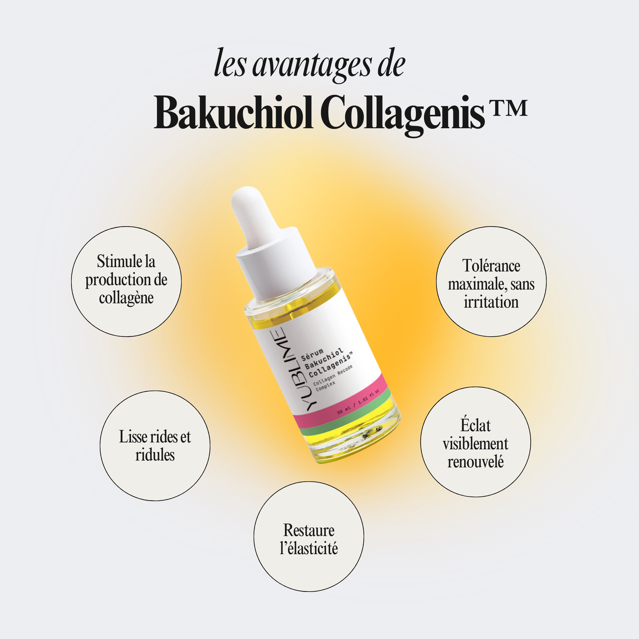 Bakuchiol Collagenis™